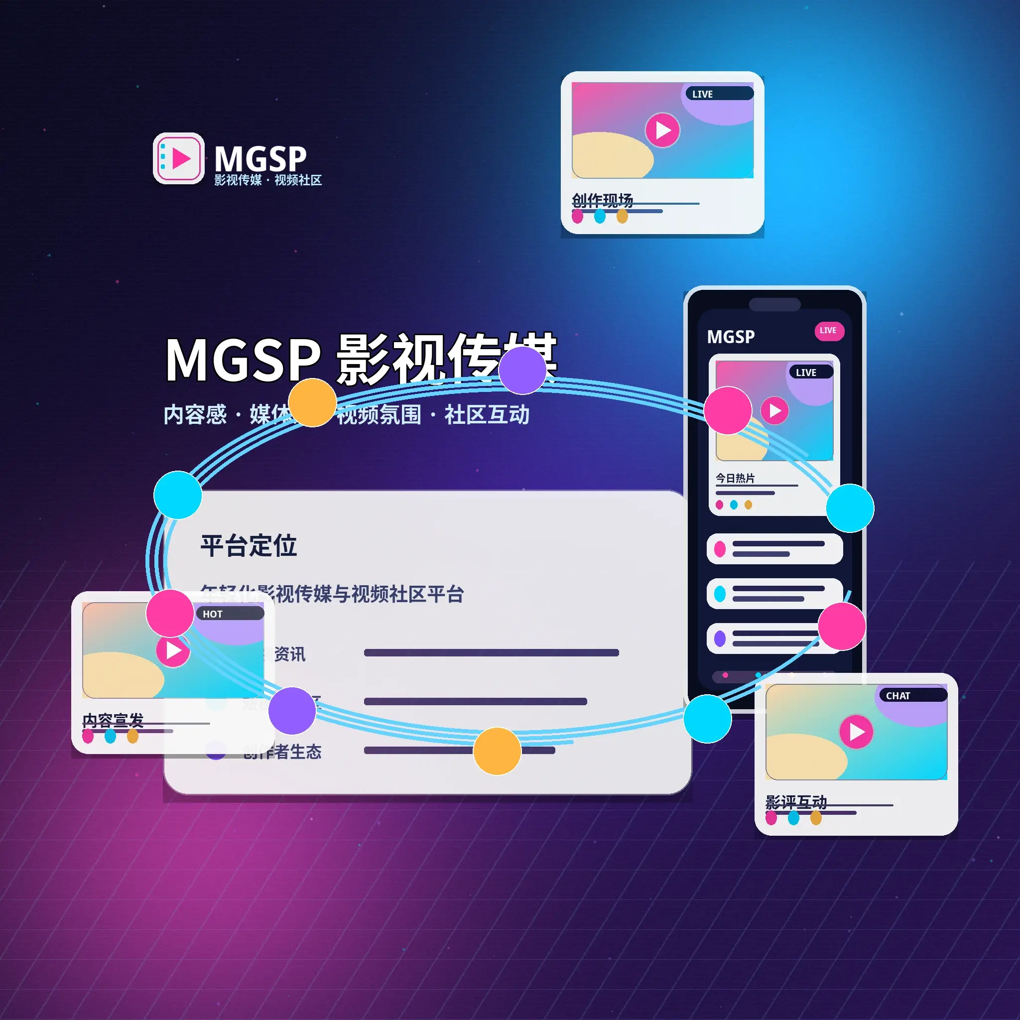 关于蘑菇视频品牌与发展