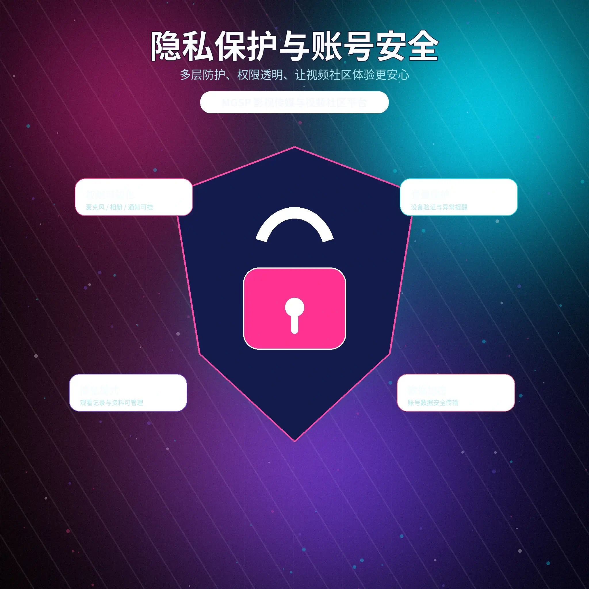 蘑菇视频个人隐私保护